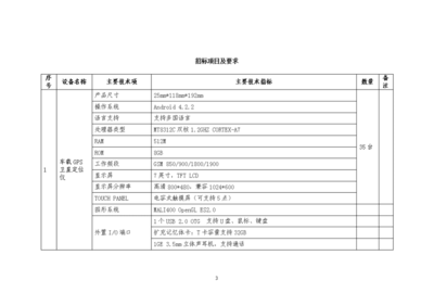 甘孜藏族自治州环境保护局环境监察执法和环境应急专用设备